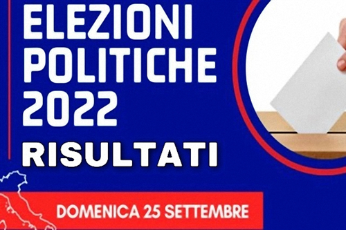 RISULTATI ELEZIONI POLITICHE 25.09.2022